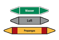 Fließrichtungspfeile