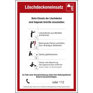 Sicherheitsaushang 