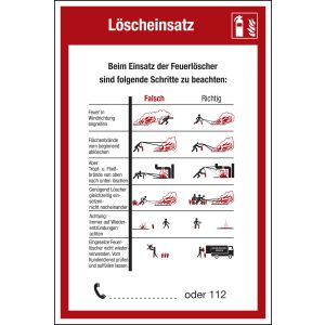 Sicherheitsaushang 