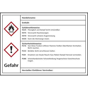 Kraftstoffetikette 