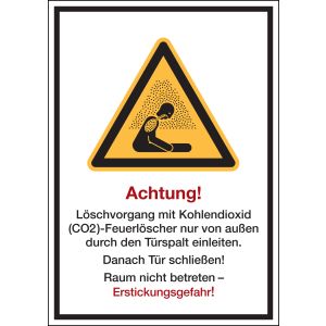 Warnzeichen Kombischild 