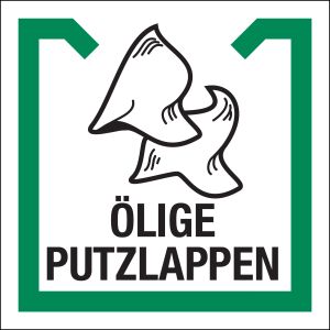 Wertstoffkennzeichnung 