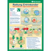 Sicherheitsaushang "Rettung Ertrinkender", Folie (0,1 mm), 297 x 420 x 0,1 mm  