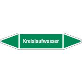 Fließrichtungspfeil "Kreislaufwasser", DIN 2403, W114