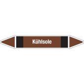 Fließrichtungspfeil "Kühlsole", DIN 2403, F909