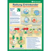 Sicherheitsaushang "Rettung Ertrinkender", Kunststoff (1 mm), 297 x 420 x 1 mm  