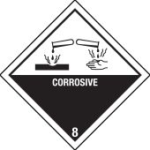 Gefahrgutkennzeichen "Ätzende Stoffe Corrosive" [Klasse 8], ADR