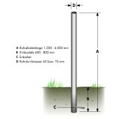 Schilderhalter - Rohrpfosten aus feuerverzinktem Stahl